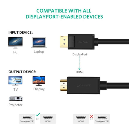 Graphics Card Interface Computer Monitor To 4k HD TV Conversion Line