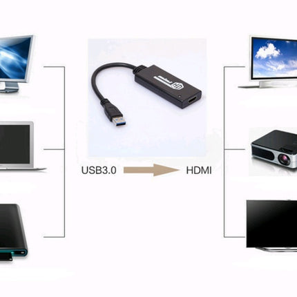 DM-HN09 mini external graphics card USB3.0 to HDMI cable USB 3.0 TO HDMI converter