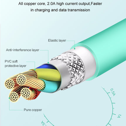 Compatible With USB Cable For  Charger X 8 7 6 6s Plus 5 5s SE,2A 1M Mobile USB Data Cable For  Cable For Lightning Cable